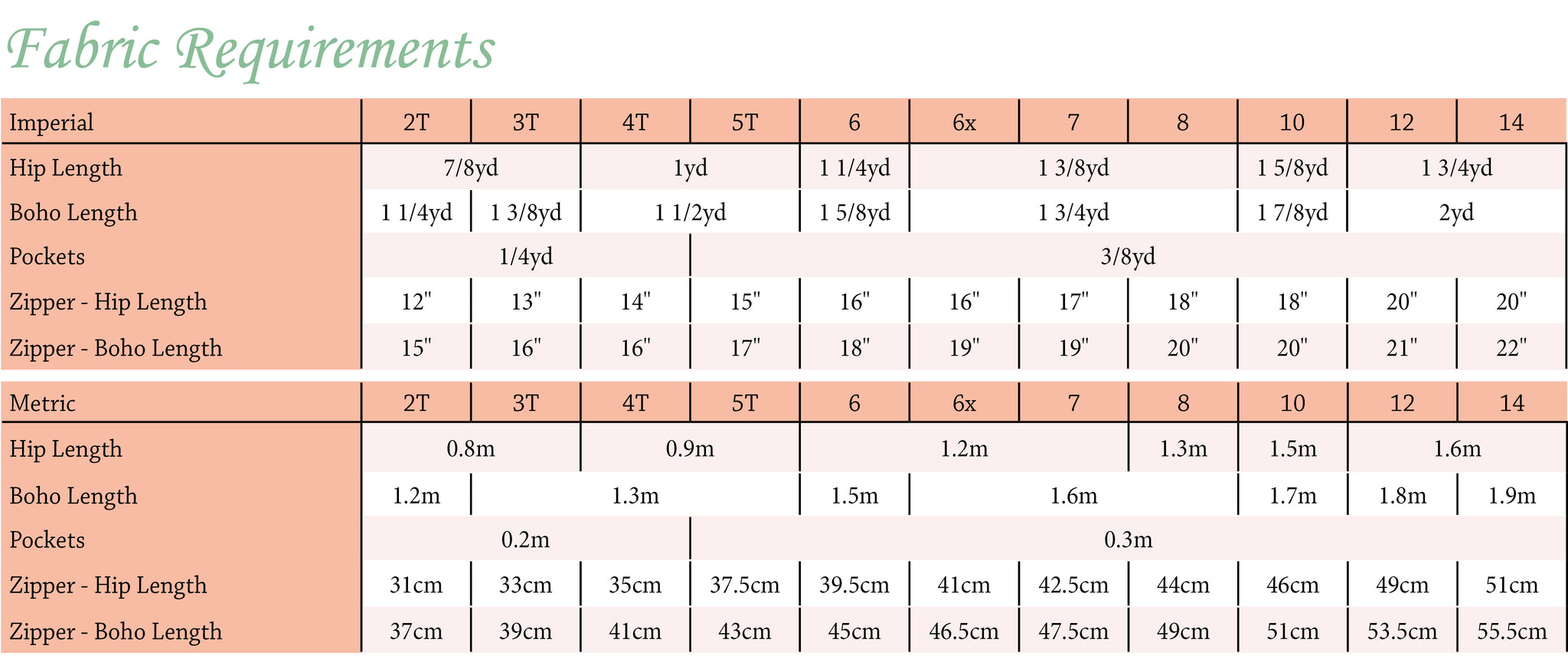 After the Rain PDF Pattern Girls 2T-14yrs