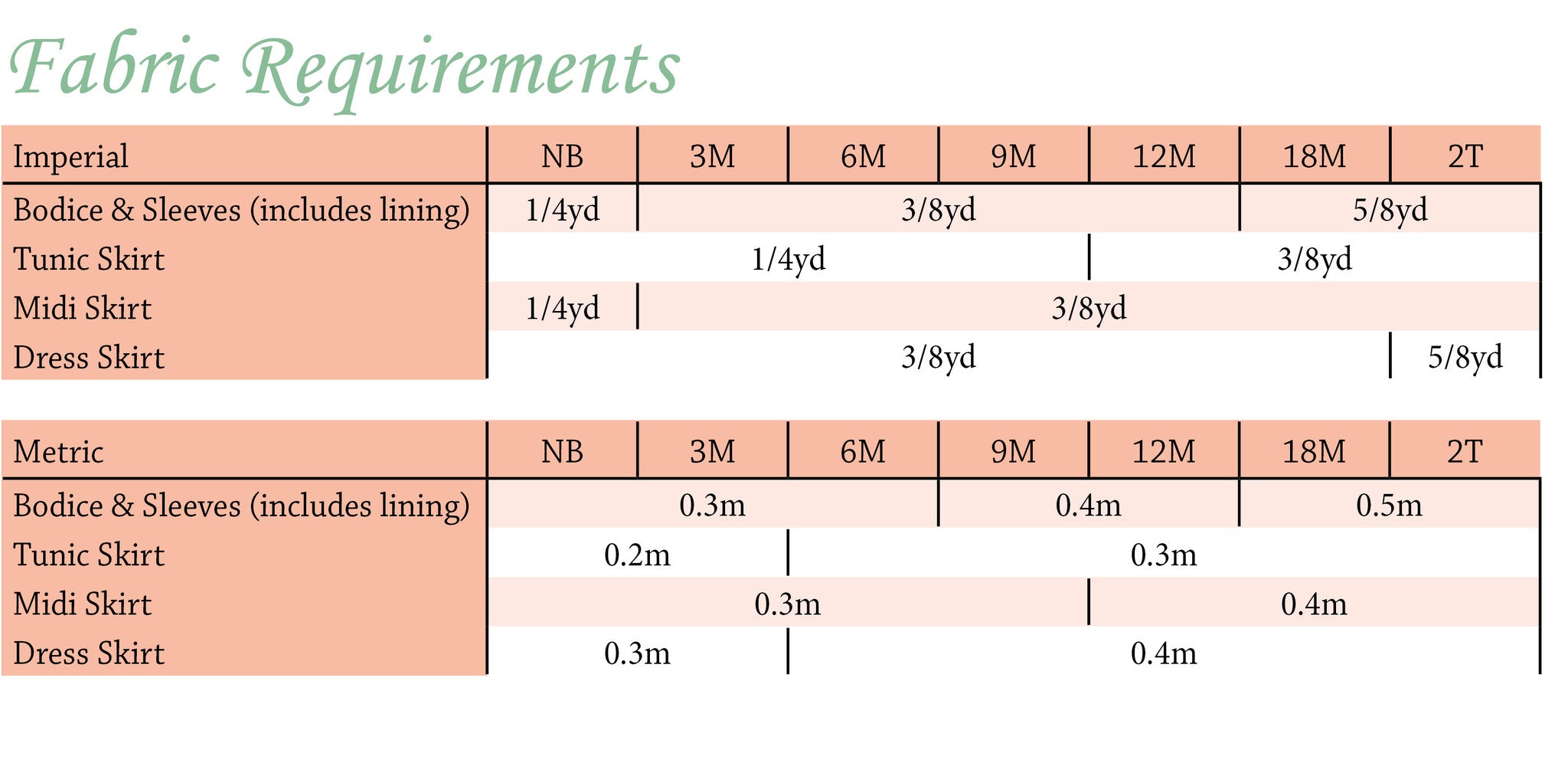 Baby Boheme Sky PDF Pattern NB-2T