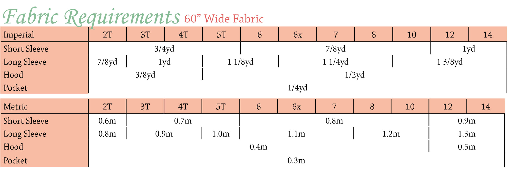 Falling for You PDF Pattern Girls' 2T-14yrs