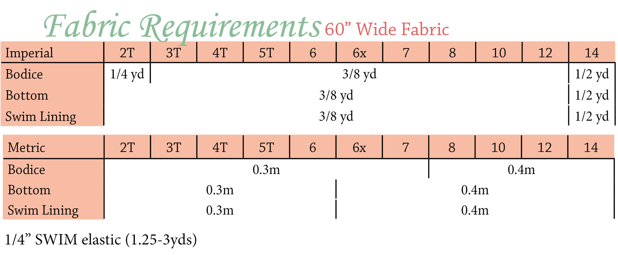 Into the Blue PDF Pattern Girls 2T-14yrs