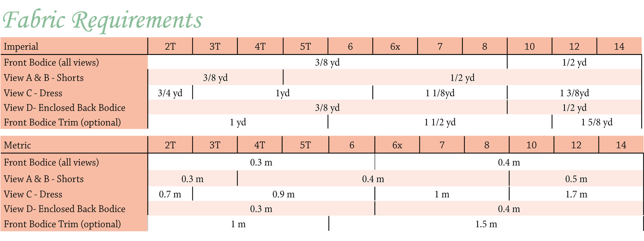 Sunkissed Romper and Dress PDF Pattern Girls 2T-14yrs