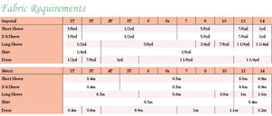 Sweetbriar PDF Pattern Girls 2t-14yrs