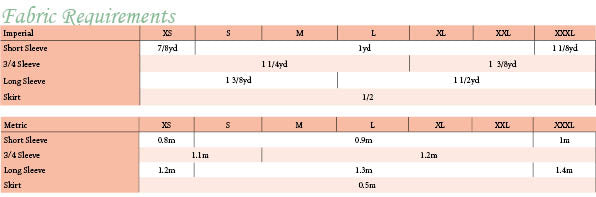 Sweetbriar PDF Pattern Women XS-XXXL