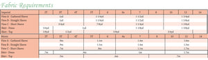 Voyager PDF Pattern 2T-14YRS